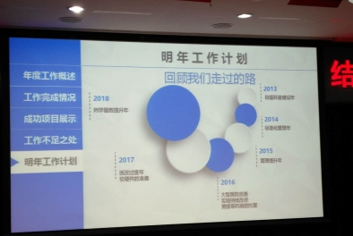 北京航天中心醫(yī)院藥劑科文化變革<div   id=
