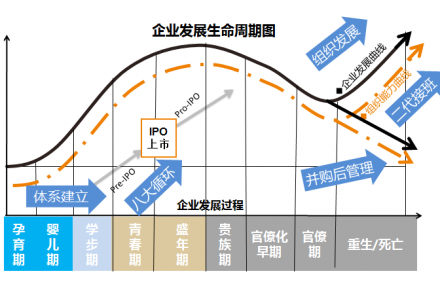 惠企以智，誠(chéng)信勤毅<div   id=